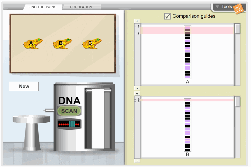 DNA Analsis Gizmo Gif